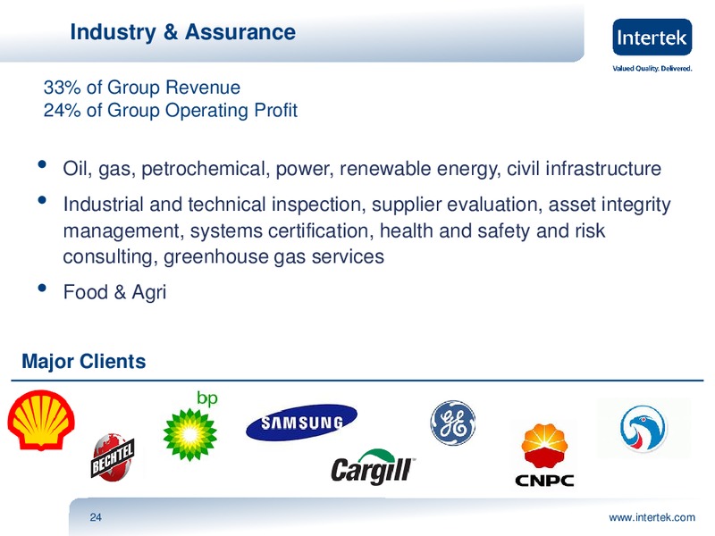 INVESTOR PRESENTATION – Intertek – slide 23