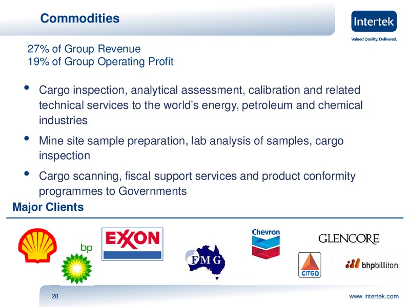 INVESTOR PRESENTATION – Intertek – slide 27