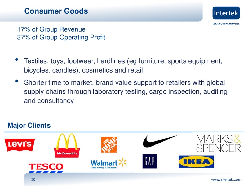 INVESTOR PRESENTATION – Intertek – slide 29