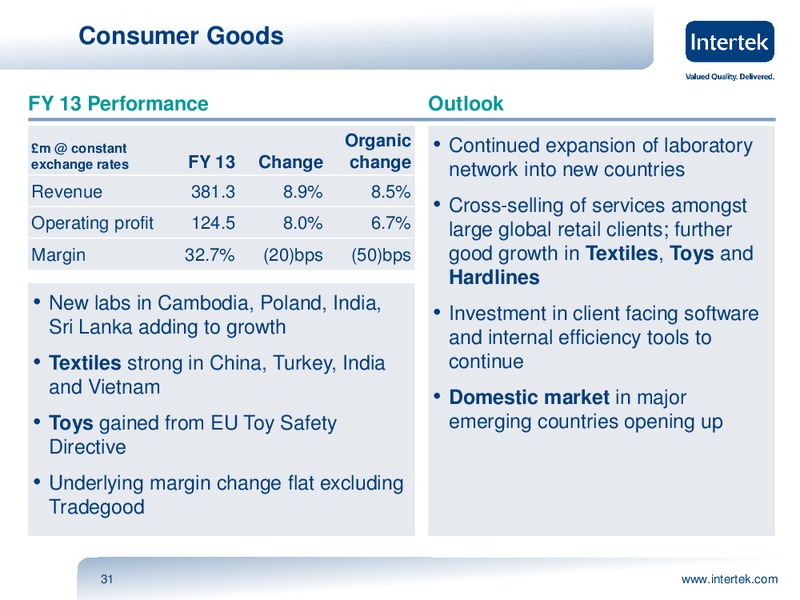 INVESTOR PRESENTATION – Intertek – slide 30