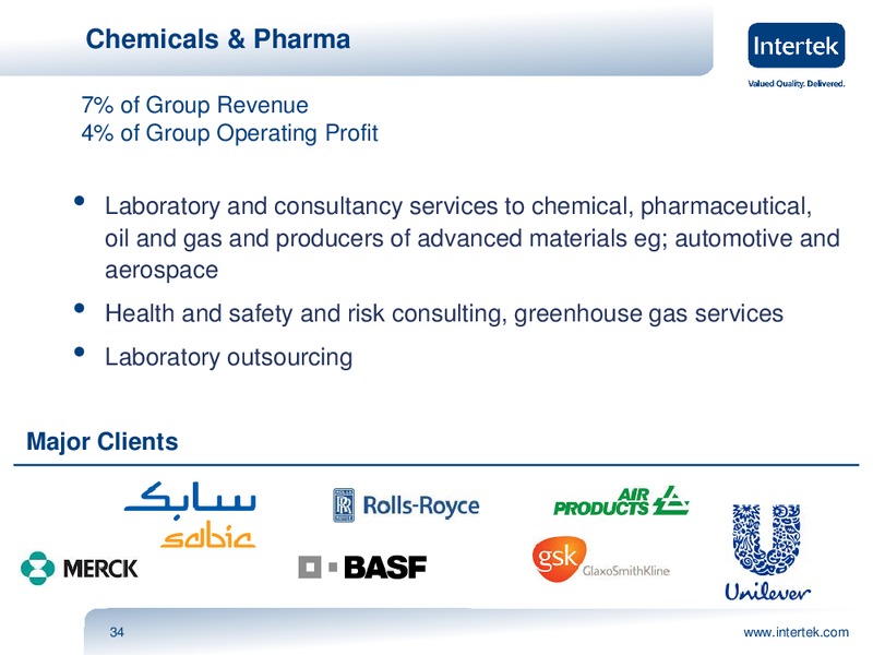 INVESTOR PRESENTATION – Intertek – slide 33