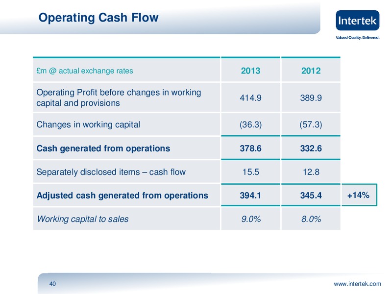 INVESTOR PRESENTATION – Intertek – slide 39