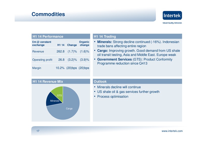 2014 HALF YEAR RESULTS PRESENTATION – Intertek – slide 16