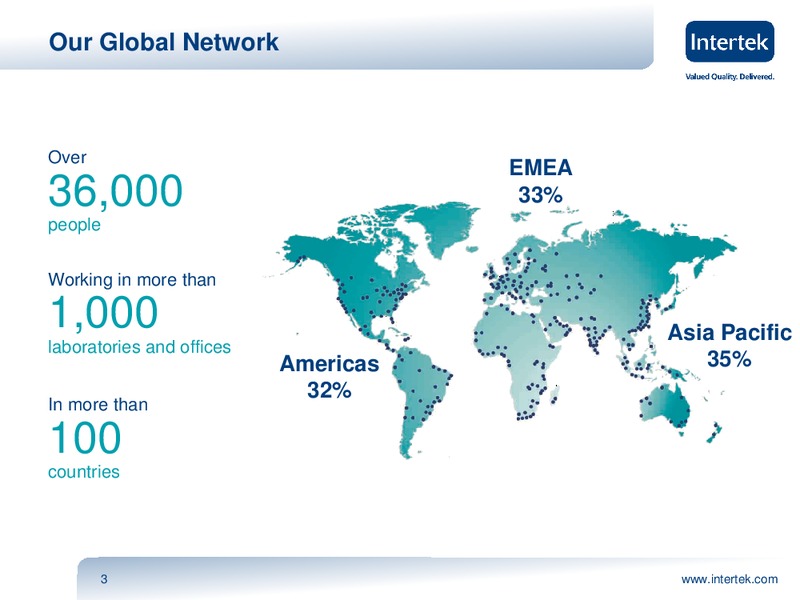 INVESTOR PRESENTATION – Intertek – slide 2