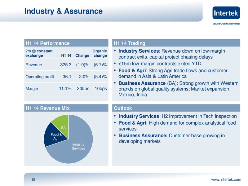 INVESTOR PRESENTATION – Intertek – slide 17