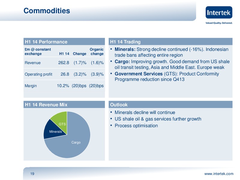 INVESTOR PRESENTATION – Intertek – slide 18