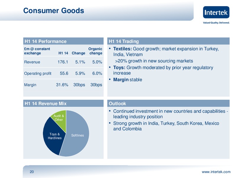 INVESTOR PRESENTATION – Intertek – slide 19