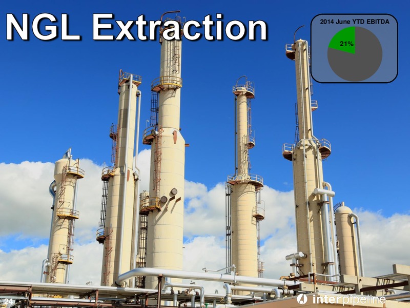 Corporate Presentation – Inter Pipeline Ltd. – slide 24