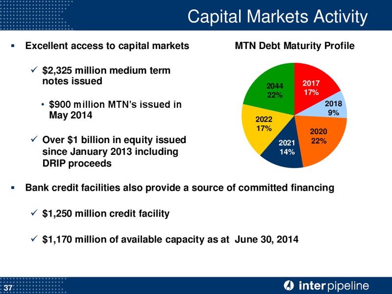 Corporate Presentation – Inter Pipeline Ltd. – slide 37