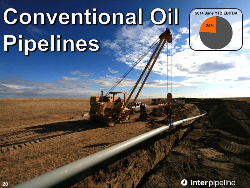 Corporate Presentation – Inter Pipeline Ltd. – slide 21