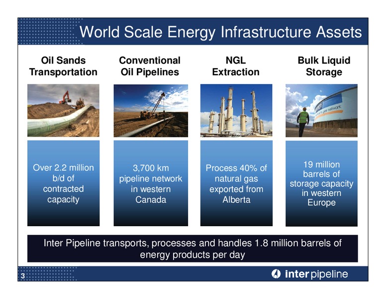 Investor Day Presentation – Inter Pipeline Ltd. – slide 4