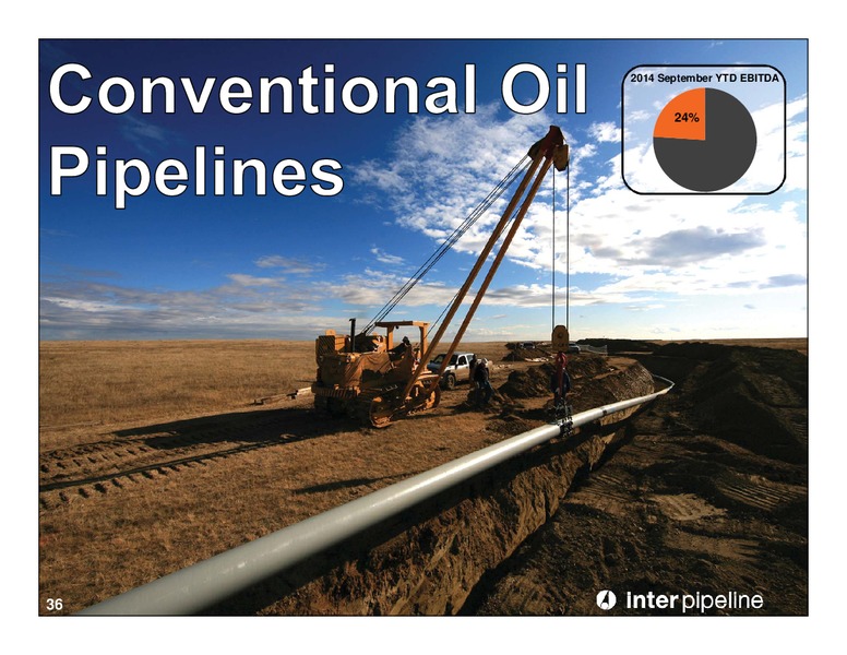Investor Day Presentation – Inter Pipeline Ltd. – slide 37