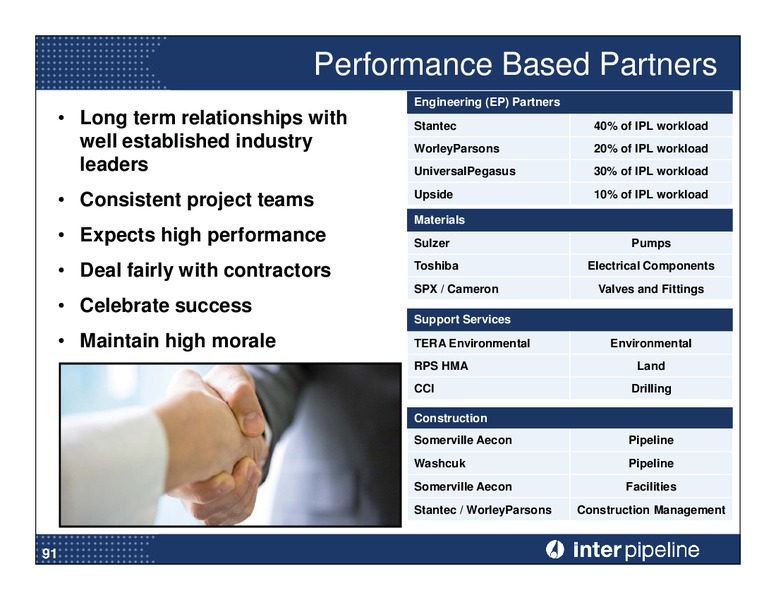 Investor Day Presentation – Inter Pipeline Ltd. – slide 92