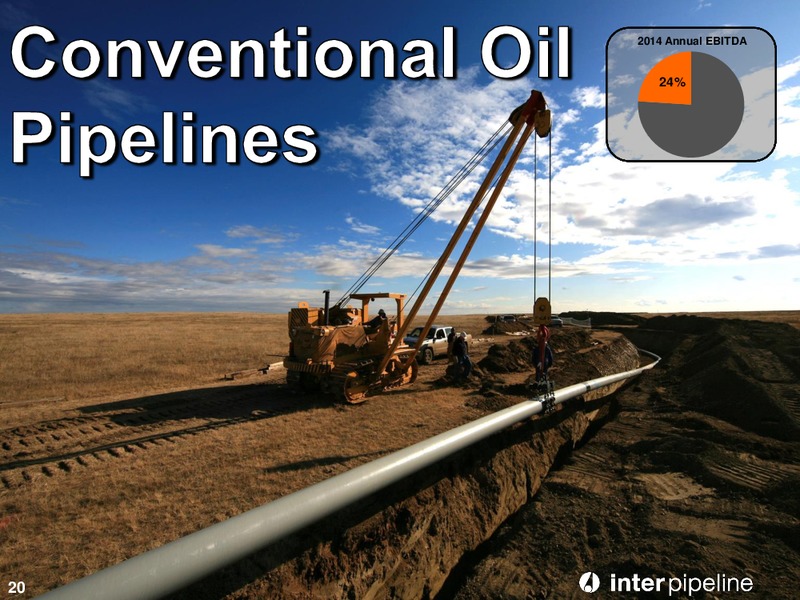 Corporate Presentation – Inter Pipeline Ltd. – slide 21