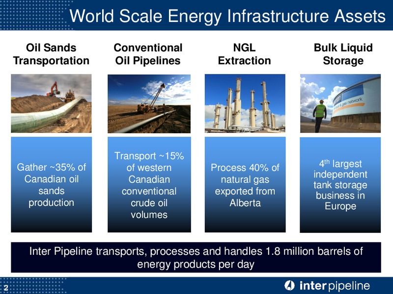 Investor Presentation – Inter Pipeline Ltd. – slide 3