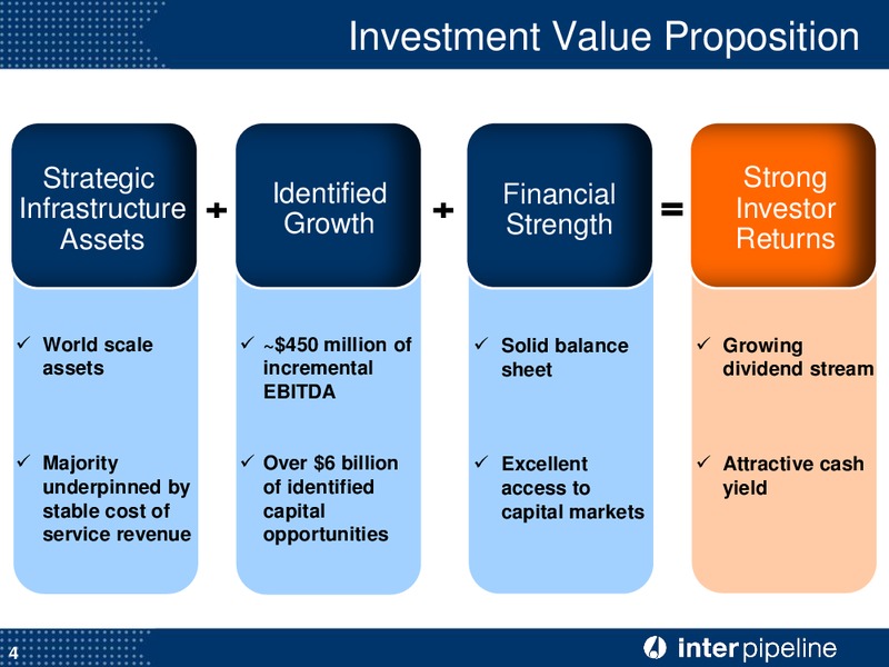 INVESTOR PRESENTATION – Inter Pipeline Ltd. – slide 5