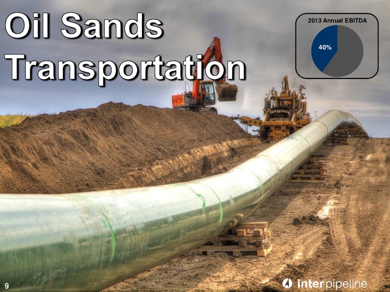 Investor Pipeline – Inter Pipeline Ltd. – slide 10