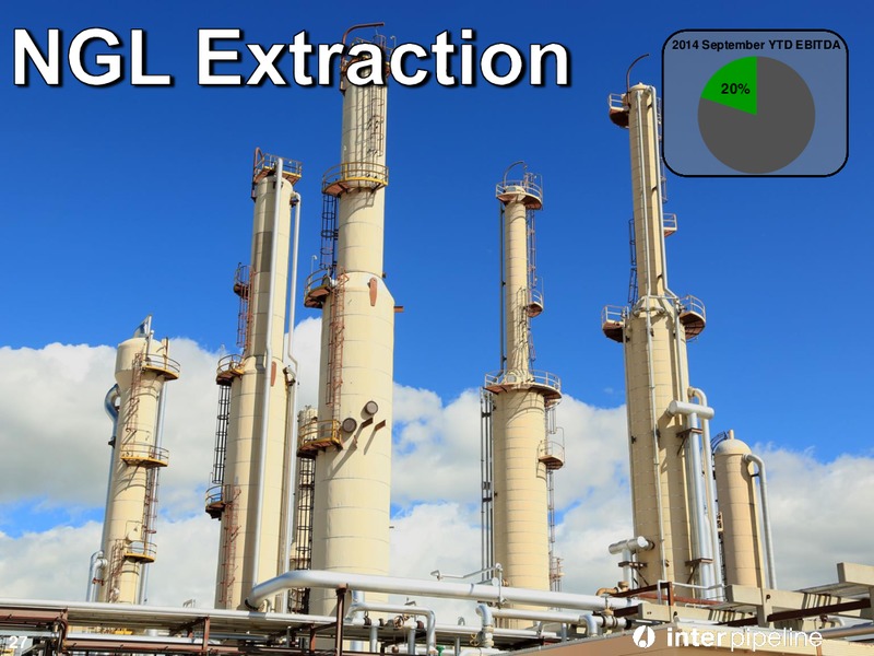 Corporate Presentation – Inter Pipeline Ltd. – slide 28