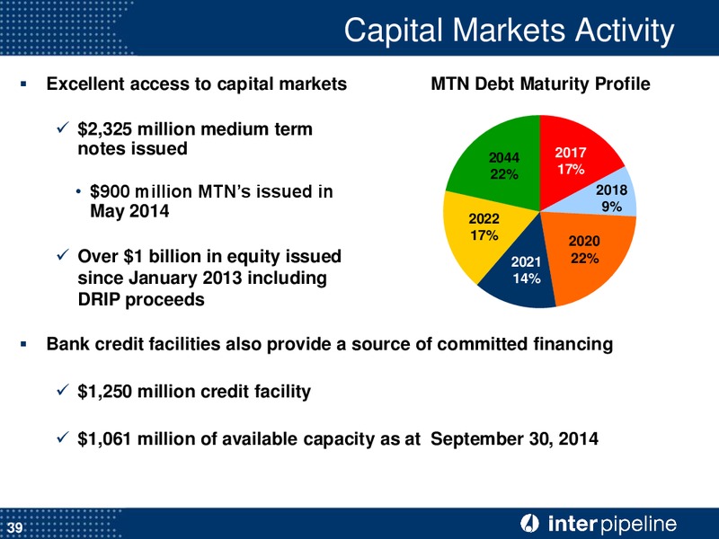 Corporate Presentation – Inter Pipeline Ltd. – slide 40