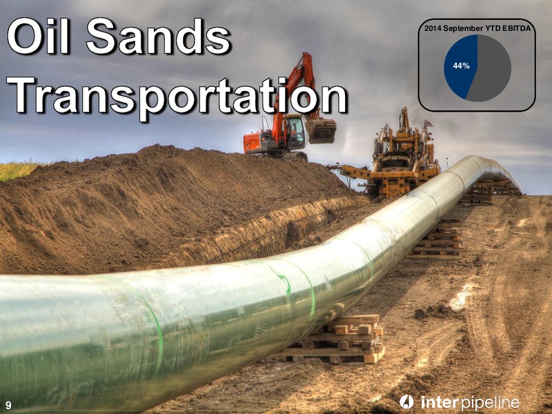 Corporate Presentation – Inter Pipeline Ltd. – slide 10