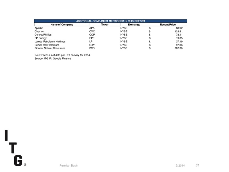 Investor Presentation – Investment Technology Group Inc.(ITG) – slide 32