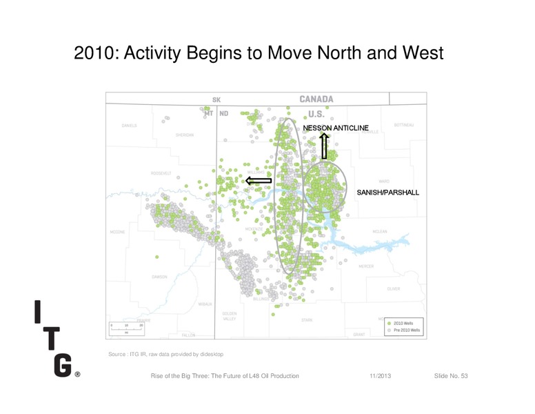 Rise of the Big Three: The Future of L48 Oil Production – Investment Technology Group Inc.(ITG) – slide 53
