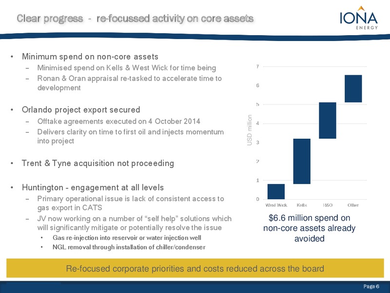 TD Securities Conference – Iona Energy Inc. – slide 5