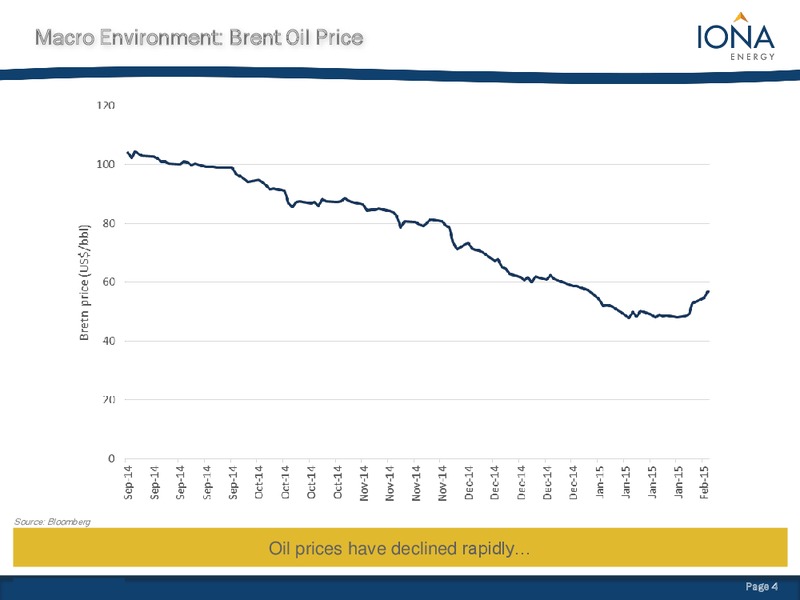 Annual General Meeting – Iona Energy Inc. – slide 2