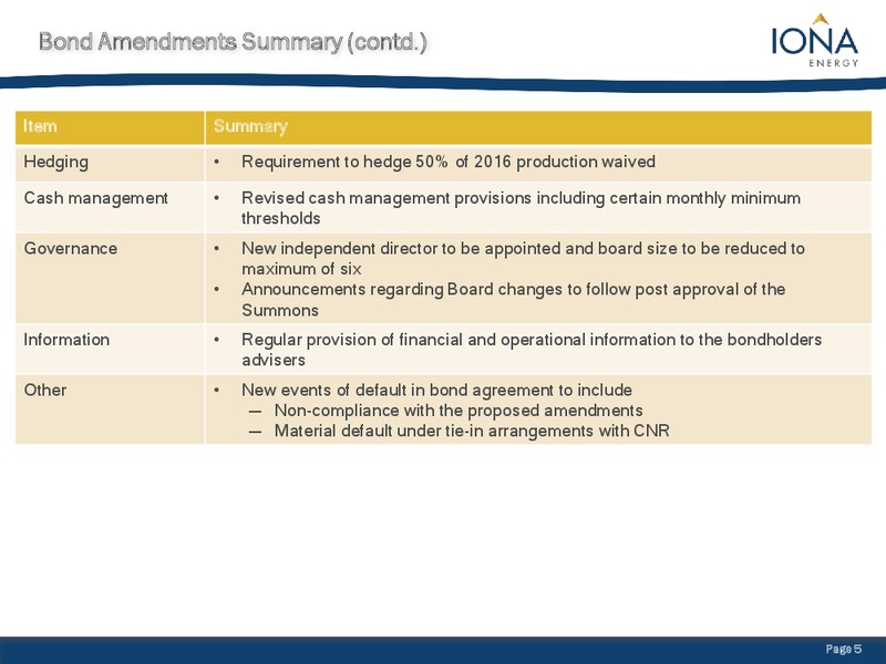 Bondholder Meeting Summons Summary – Iona Energy Inc. – slide 4