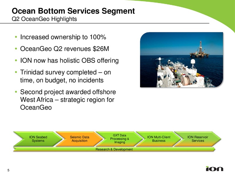 Earnings Call Presentation – Iona Energy Inc. – slide 4