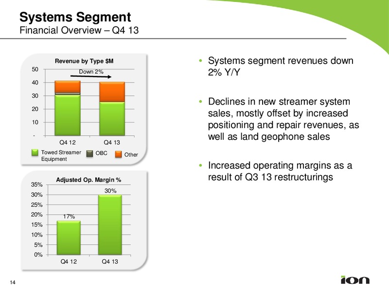 ION Earnings Call Q4 2013 – Ion Geophysical Corp – slide 13