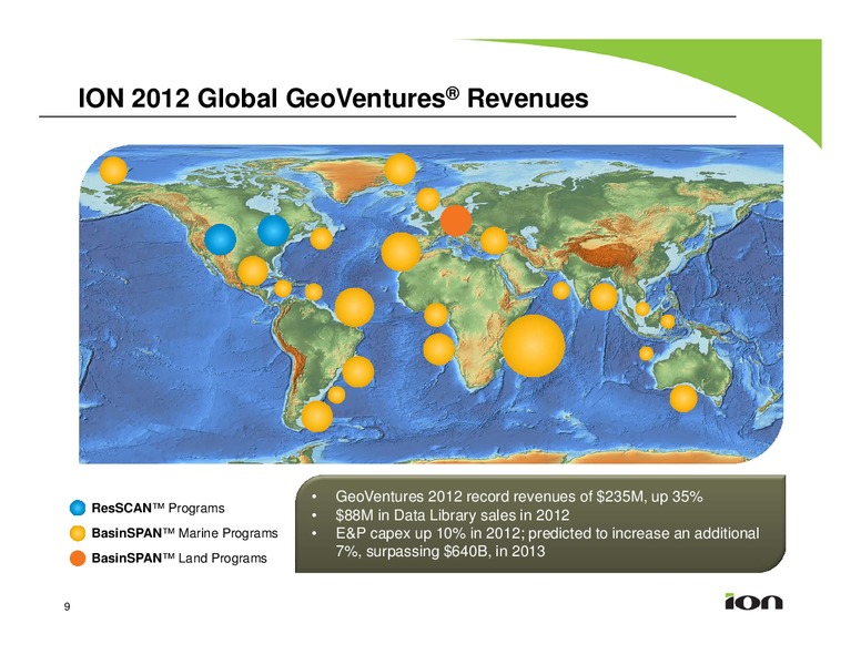 SIDOTI & COMPANY 17TH ANNUAL NEW YORK CONFERENCE – Ion Geophysical Corp – slide 8