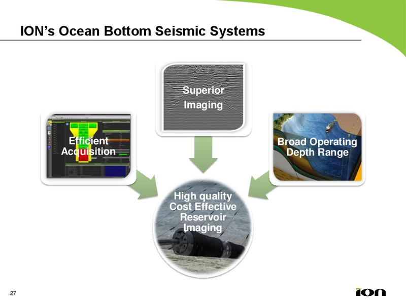 MARCH 2013 ANALYST DAY – Ion Geophysical Corp – slide 26