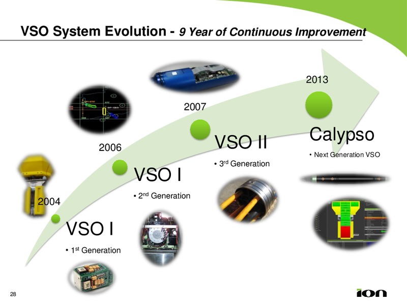 MARCH 2013 ANALYST DAY – Ion Geophysical Corp – slide 27