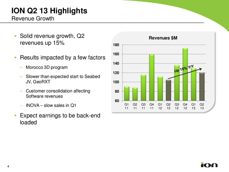 Q2 2013 EARNINGS CALL – Ion Geophysical Corp – slide 3