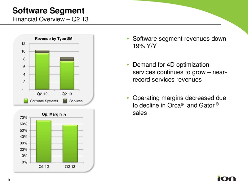 Q2 2013 EARNINGS CALL – Ion Geophysical Corp – slide 8