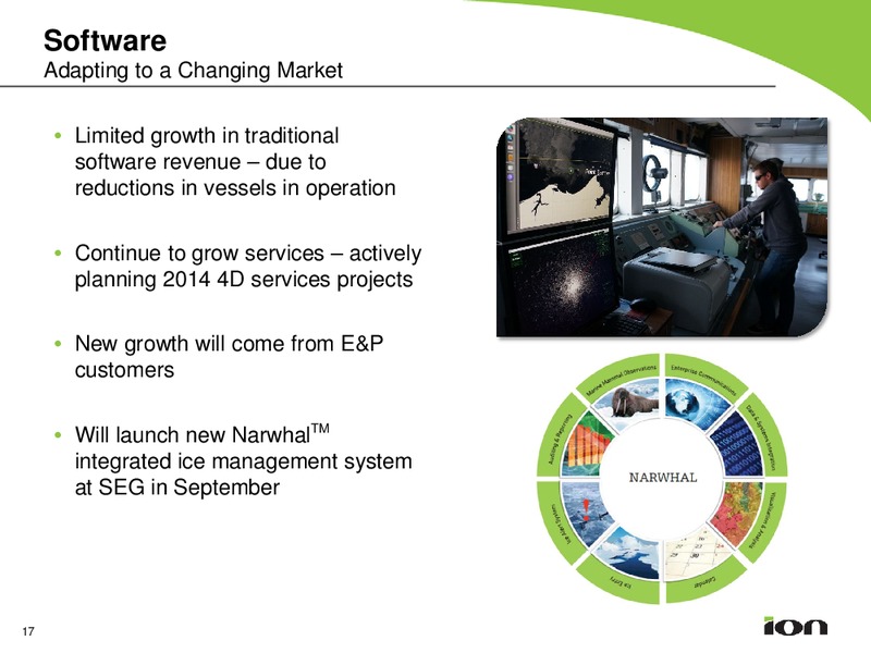 Q2 2013 EARNINGS CALL – Ion Geophysical Corp – slide 16