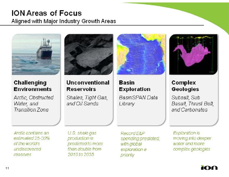BARCLAYS CAPITAL CEO ENERGY POWER CONFERENCE – Ion Geophysical Corp – slide 11