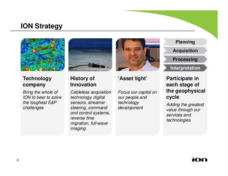 PARETO SECURITIES 19TH ANNUAL OIL AND OFFSHORE CONFERENCE – Ion Geophysical Corp – slide 8