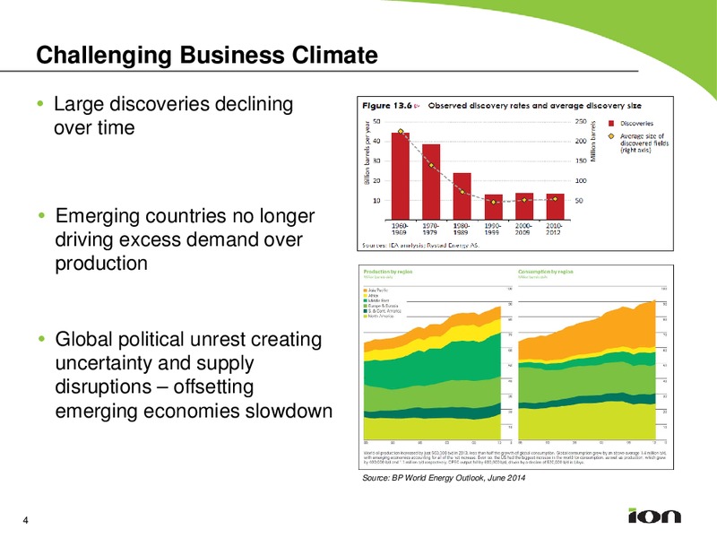 Johnson Rice Energy Conference – Ion Geophysical Corp – slide 3