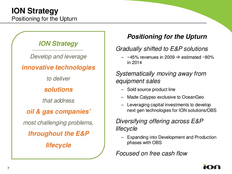 Johnson Rice Energy Conference Presentation 2014 – Ion Geophysical Corp – slide 6
