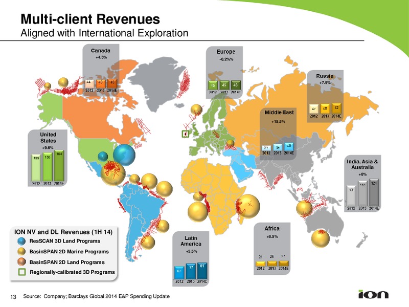 Johnson Rice Energy Conference Presentation 2014 – Ion Geophysical Corp – slide 12
