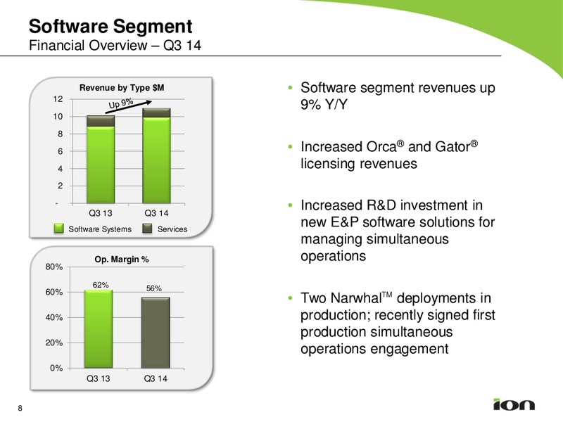 Earnings Call Presetnation – Ion Geophysical Corp – slide 7