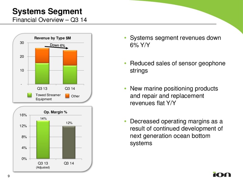 Earnings Call Presetnation – Ion Geophysical Corp – slide 8