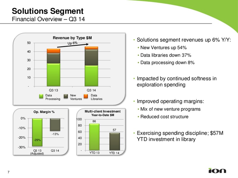 Earnings Call Q3 2014 – Ion Geophysical Corp – slide 6