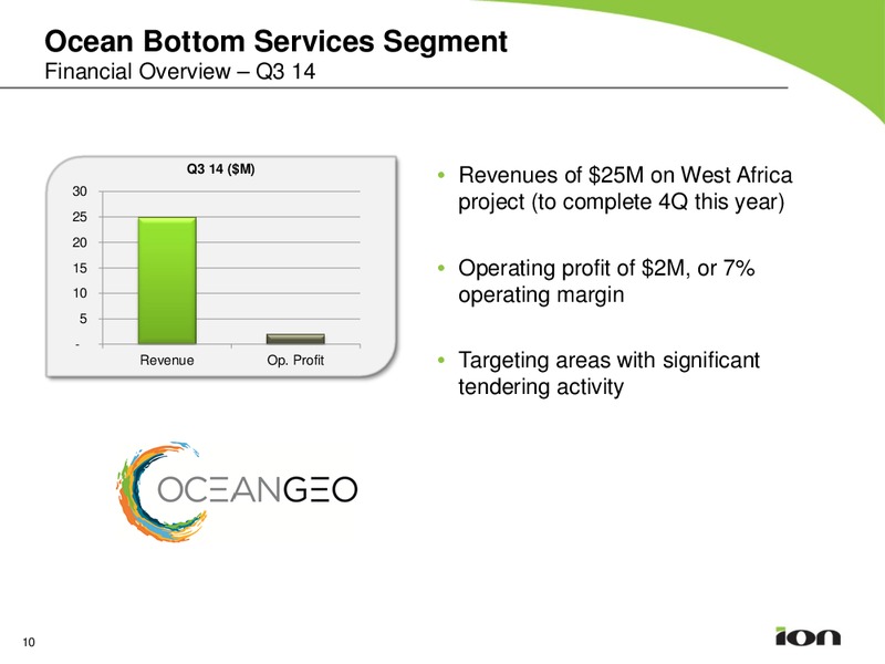 Earnings Call Q3 2014 – Ion Geophysical Corp – slide 9