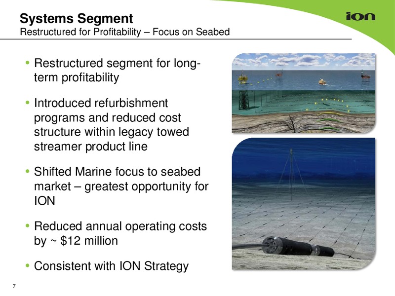 Earnings Call Presetnation – Ion Geophysical Corp – slide 6