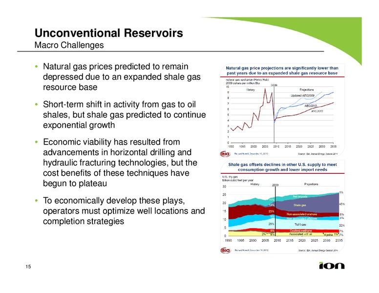 BANK OF AMERICA MERRILL LYNCH 2011 GLOBAL ENERGY CONFERENCE – Ion Geophysical Corp – slide 15