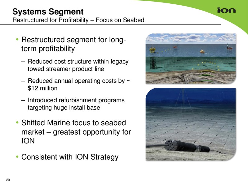 BARCLAYS 2013 SELECT GROWTH CONFERENCE – Ion Geophysical Corp – slide 19