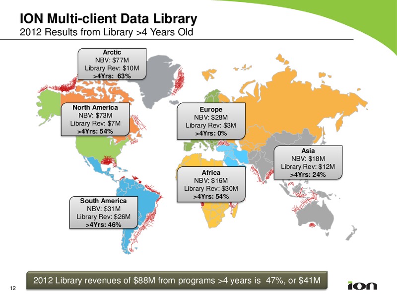 2013 BANK OF AMERICA MERRILL LYNCH GLOBAL ENERGY CONFERENCE – Ion Geophysical Corp – slide 11